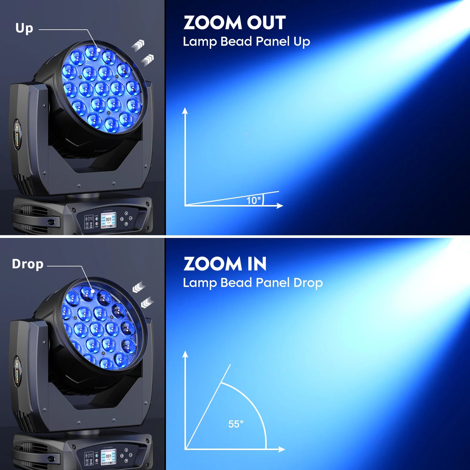 2PCS 19x15W Beam Moving Head Light RGBW LED Lighting Zoom Wash Lights DMX Stage Effect Lighting for Disco Party Concert Theater