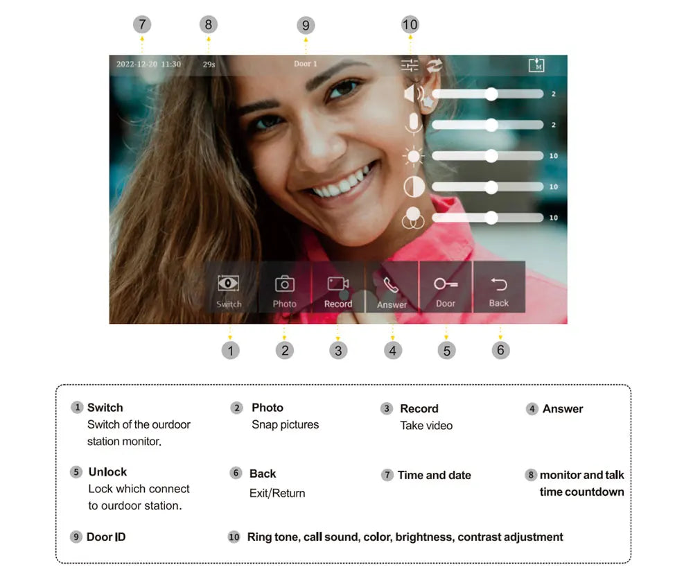 WiFi Video Doorbell System 4 Wire 10inch 1080P Doorphone Fingerprint Password Door Camera Video Intercom W/ Electric Strike Lock