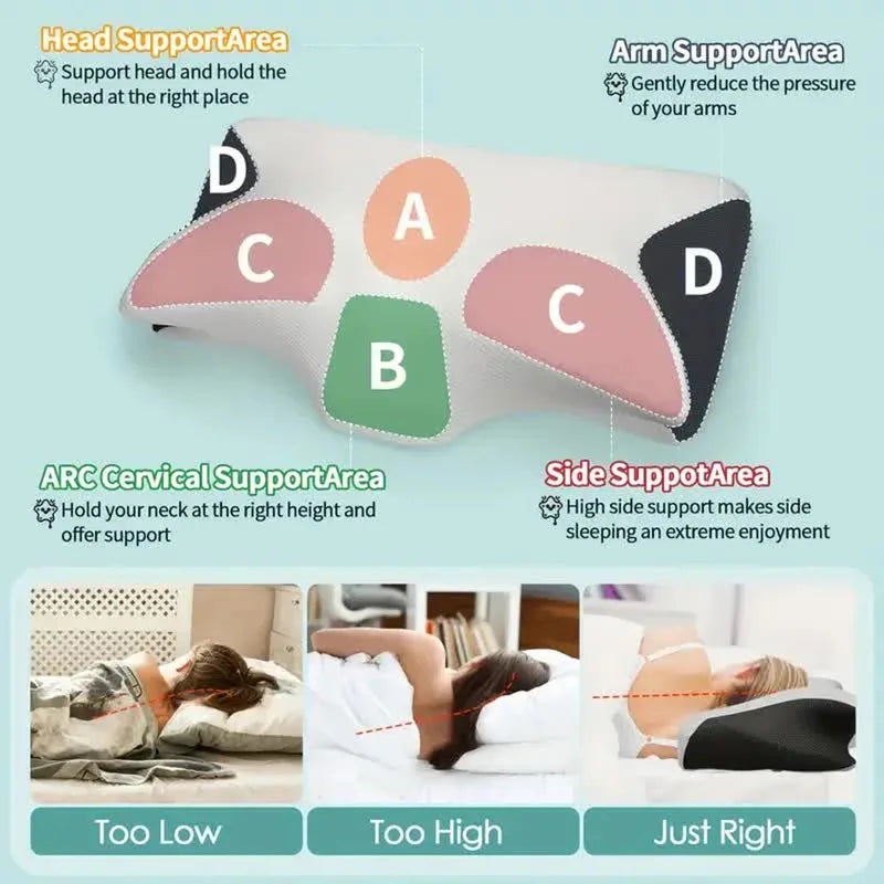 Ergonomic Memory Foam Neck Pillow for Cervical Support - Tidesmit Back Massage Instrument Tidesmit