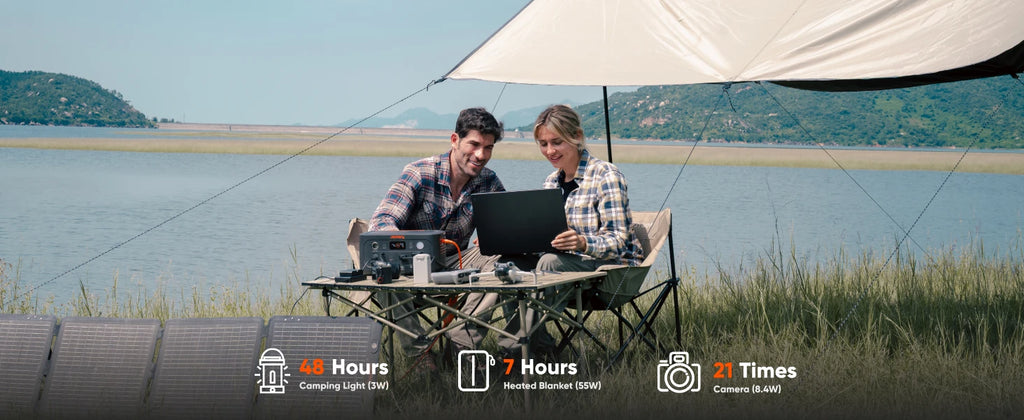 Jackery Portable Power Station Explorer 500 v2 and Carrying Case (S), Solar Generator for Home Use, Emergency Backup, Road Trip