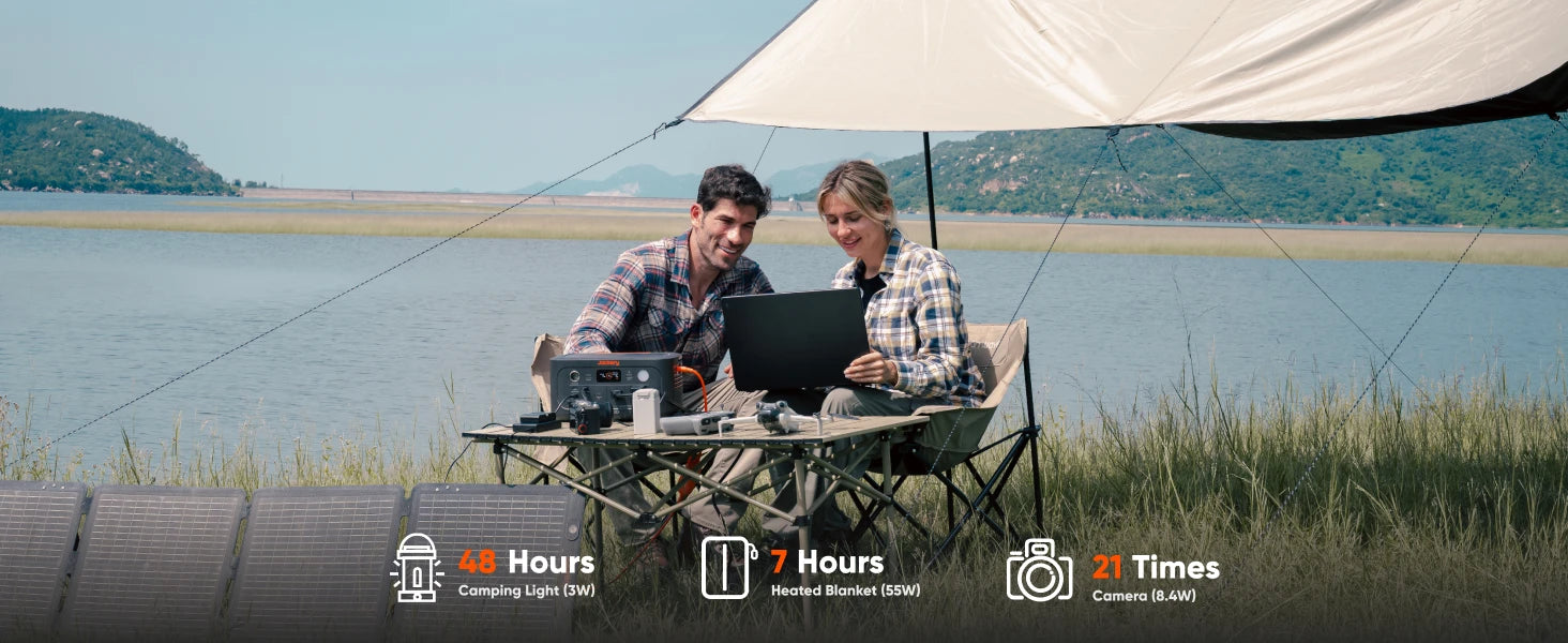 Jackery Portable Power Station Explorer 500 v2 and Carrying Case (S), Solar Generator for Home Use, Emergency Backup, Road Trip