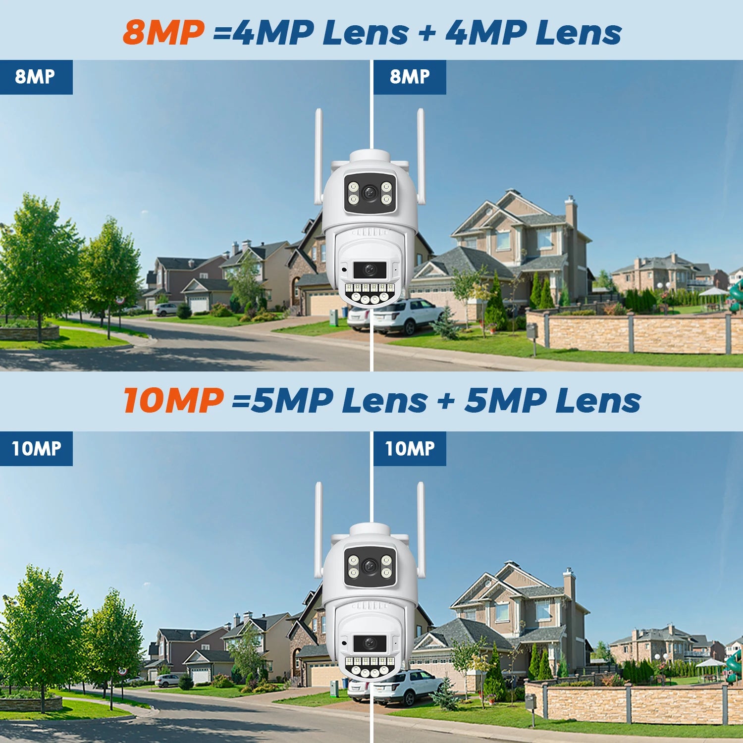 10MP 5K IP Camera Dual Lens 5GHz WIFI PTZ Outdoor Wireless Surveillance Camera Auto Tracking Night Vision Home Security Monitor