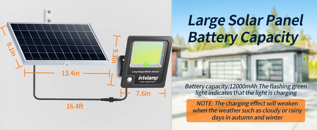 Intelamp 12000mah Long Battery Life Solar Lights With Super Large Solar Panel Faster Charging Two Motion Sensors Detect Wider&Longer For Garden Street Wall Yard