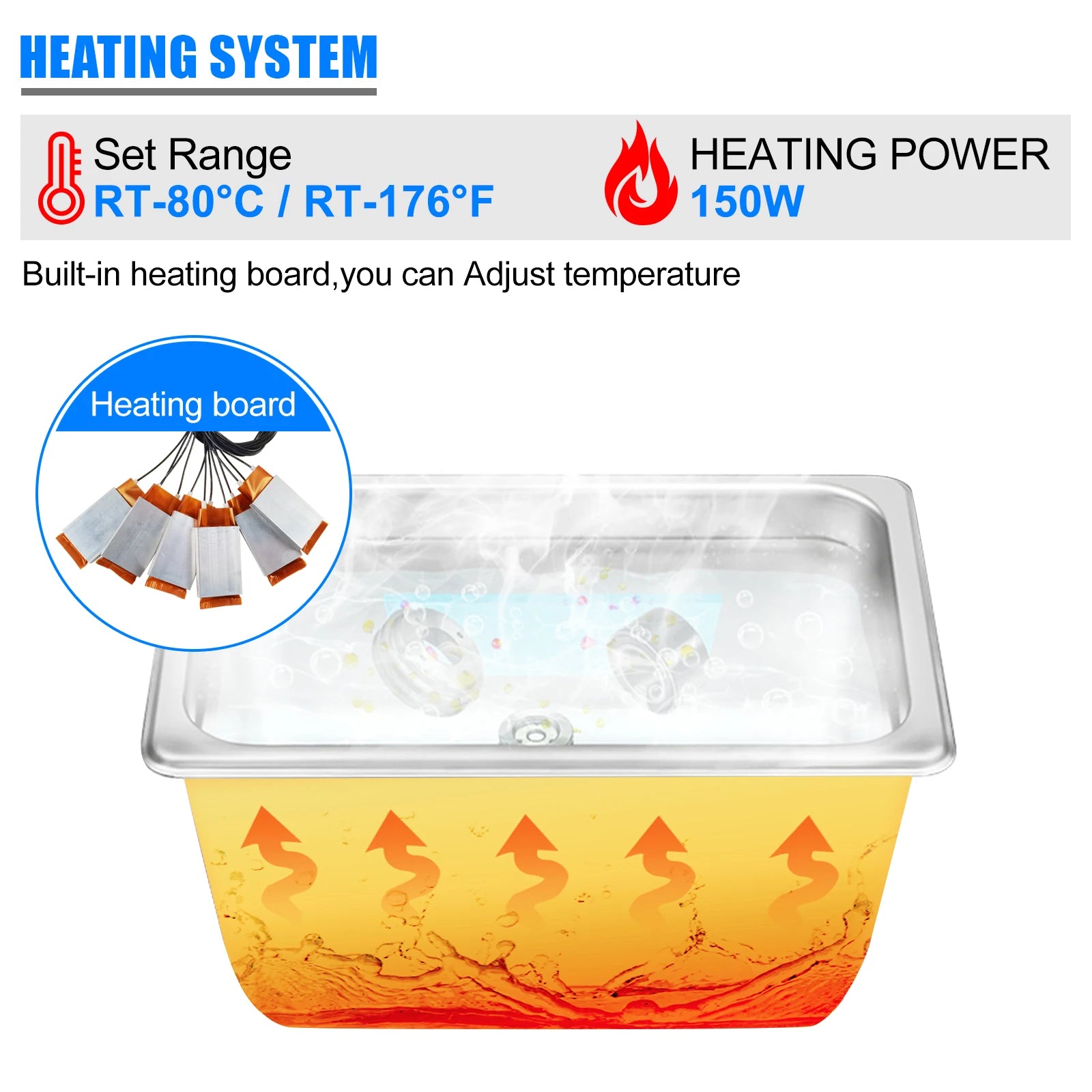 Tidesmit 3.2L Ultrasonic Cleaner with 180W heater, 40KHz ultrasound for cleaning jewelry, watches, and PCB boards