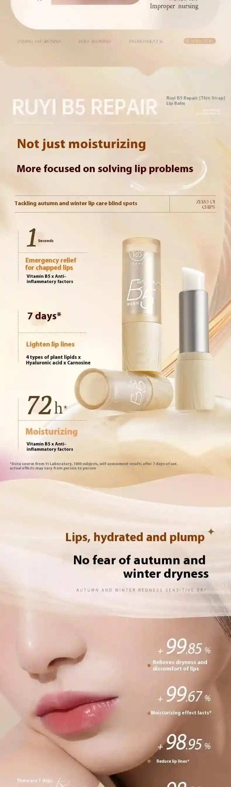 Moisturizing Lip Balm - Nourishing Lip Treatment for Chapped Lips Lip Care Tidesmit