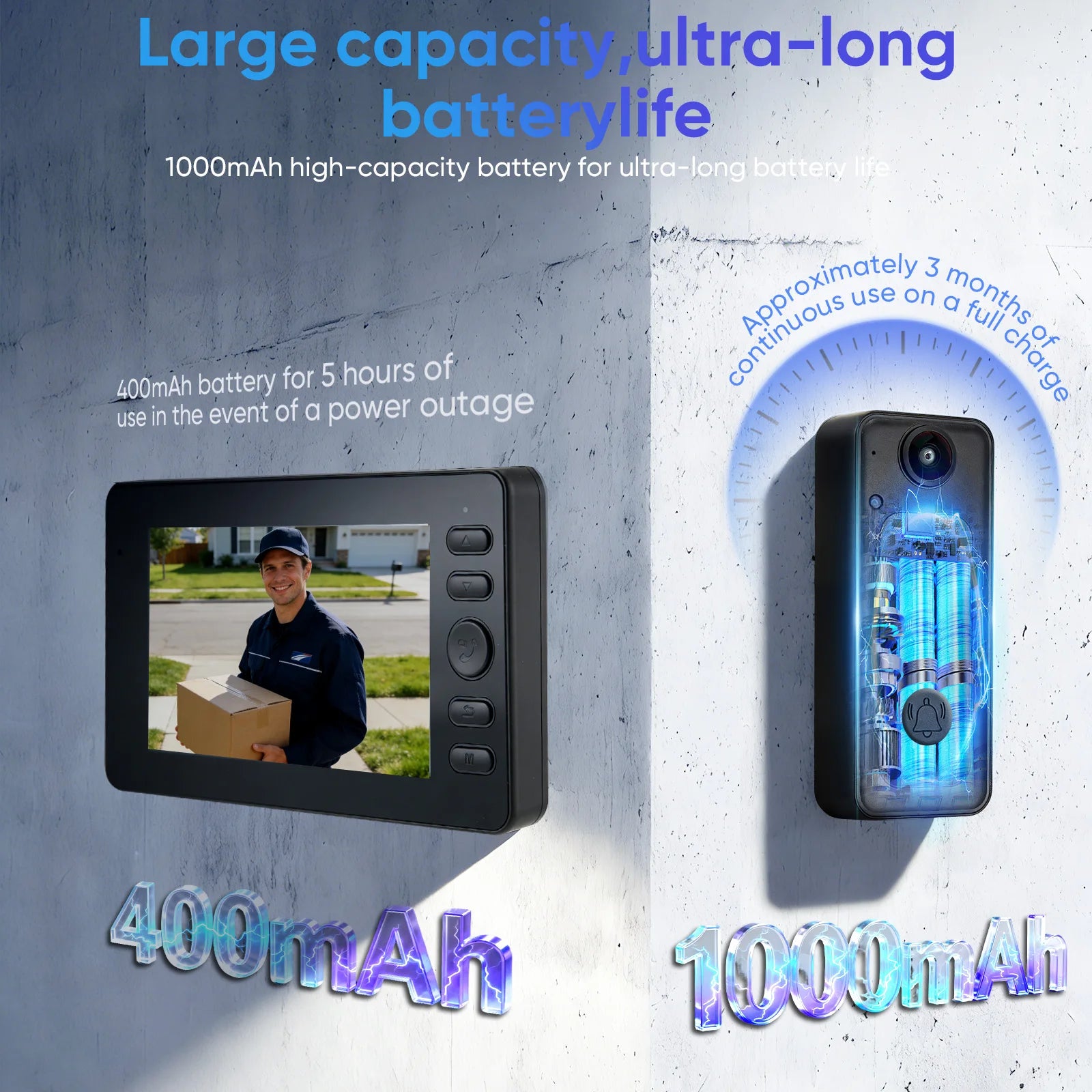 Wireless Video Doorbell With Screen 4.3'' IP65 HD Smart Intercom 2.4G NoWIFI Visible Outdoor Doorbell Two-Way Audio Night Vision