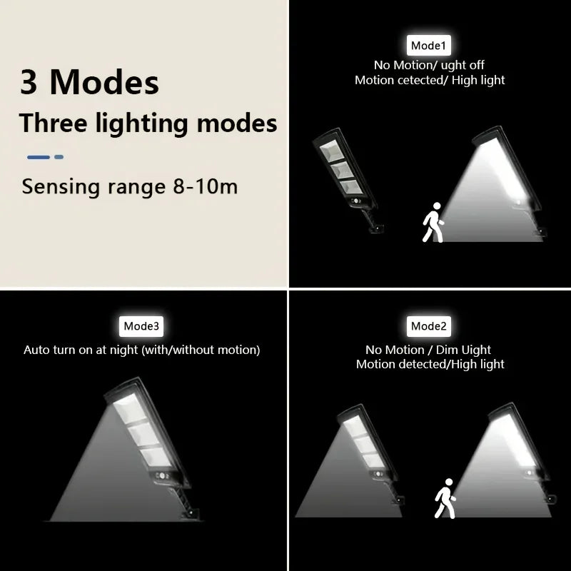 Super Bright Solar Street Light with 888 LEDs, 3000mAh Outdoor Garden Light, Perfect for Commercial Parking Lots, School Basketball Courts, And Streets, Easy to Install, Includes A Remote-controlled Solar Wall Light