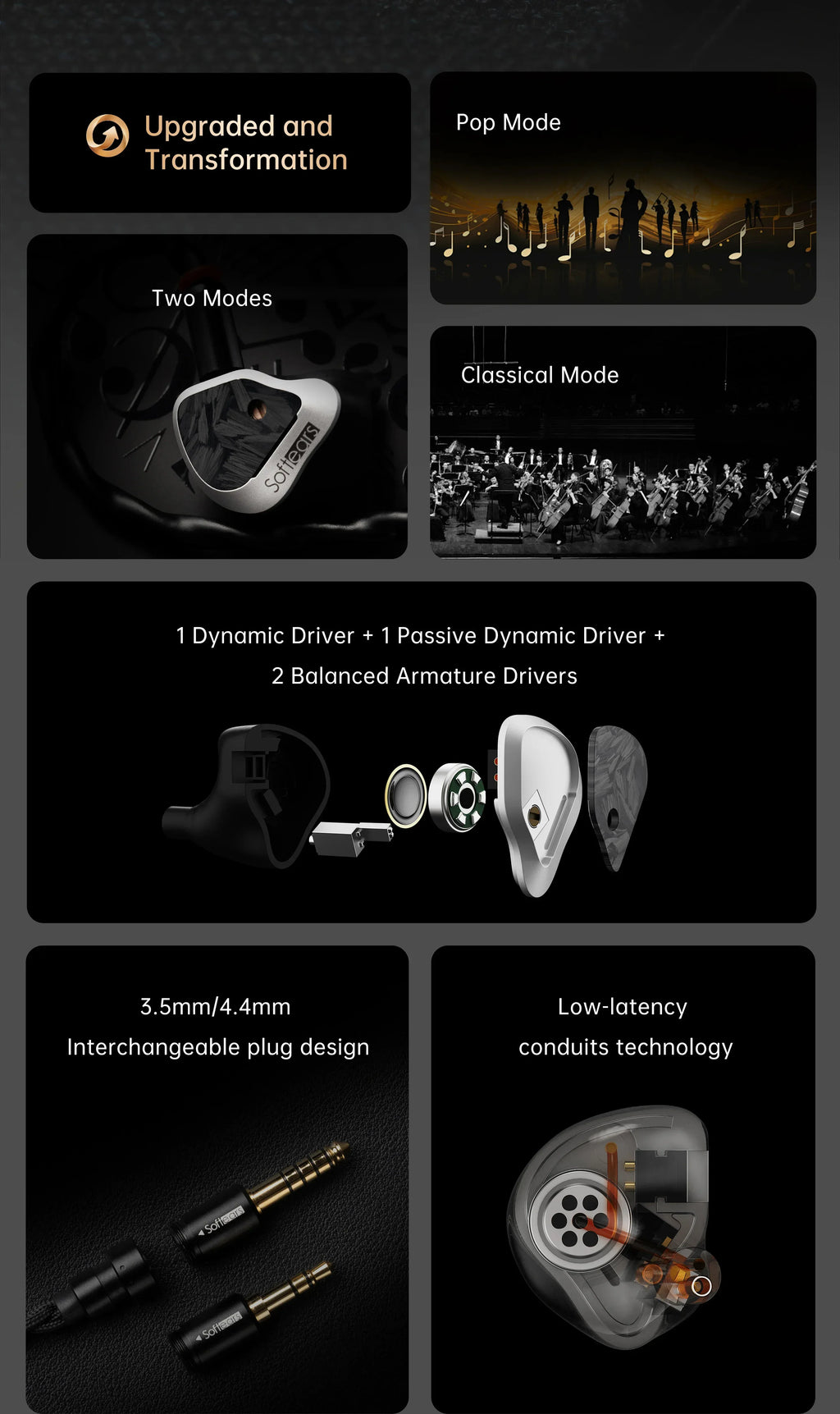 Softears Volume S Hybrid IEM | HiFi Monitoring Audio | Tidesmit Tidesmit