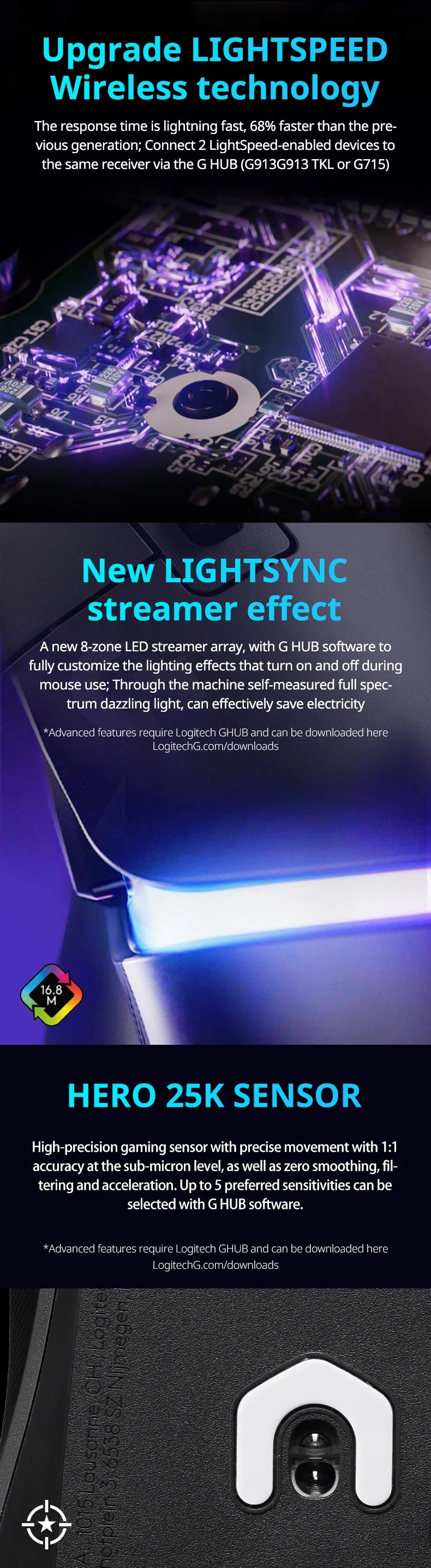 Logitech G502 X Plus Wireless Gaming Mouse - LIGHTSPEED Optical, LIGHTFORCE Switches, LIGHTSYNC RGB, HERO 25K Sensor for PC/Mac