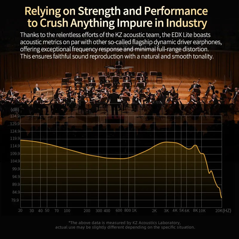 KZ EDX Lite Wired In Ear Earphones Monitor Stage Live Headphones HIFI Stereo Bass Music Earbuds Sports Gaming Headset Tidesmit