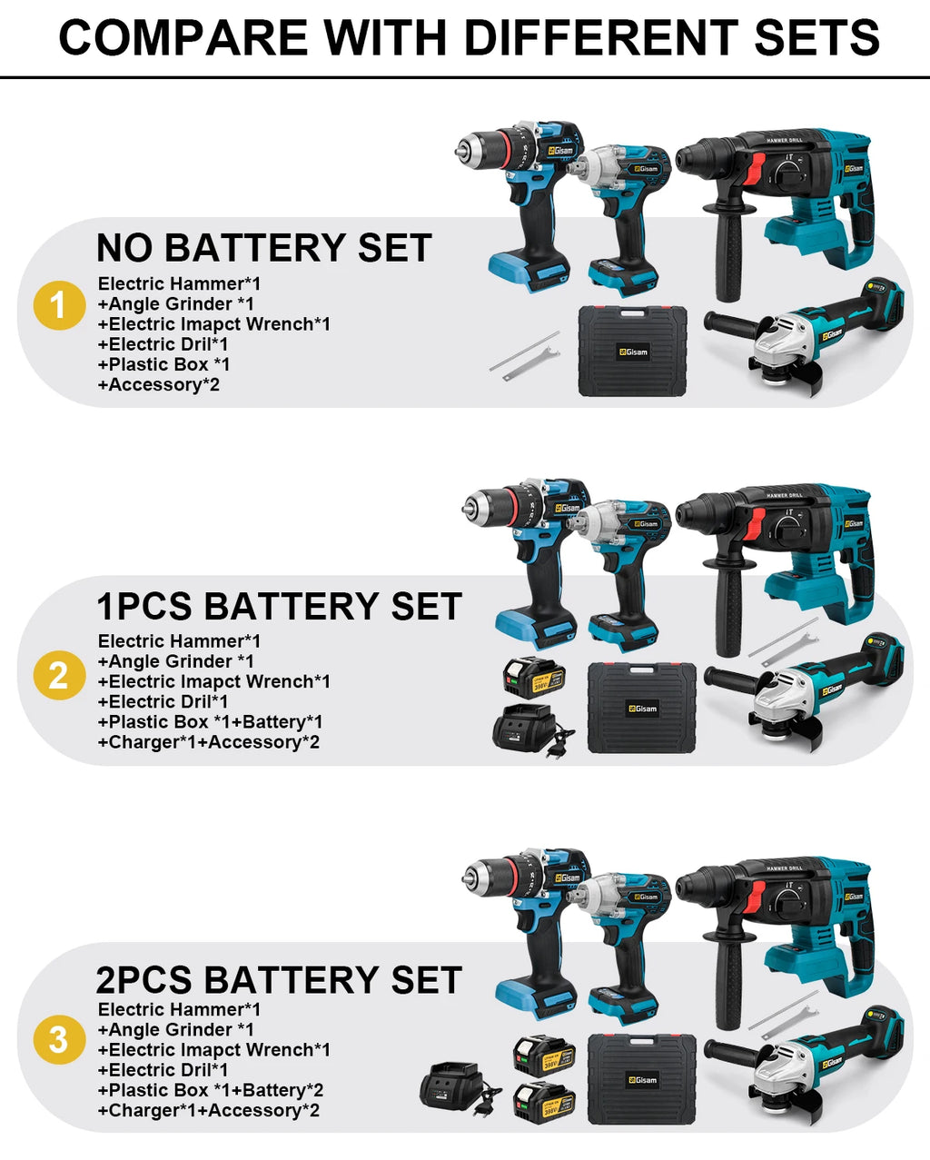 Gisam Brushless Power Tools Sets Electric Impact Wrench Electirc Drill Angle Grinder Electric Hammer For Makita 18v Battery Pins