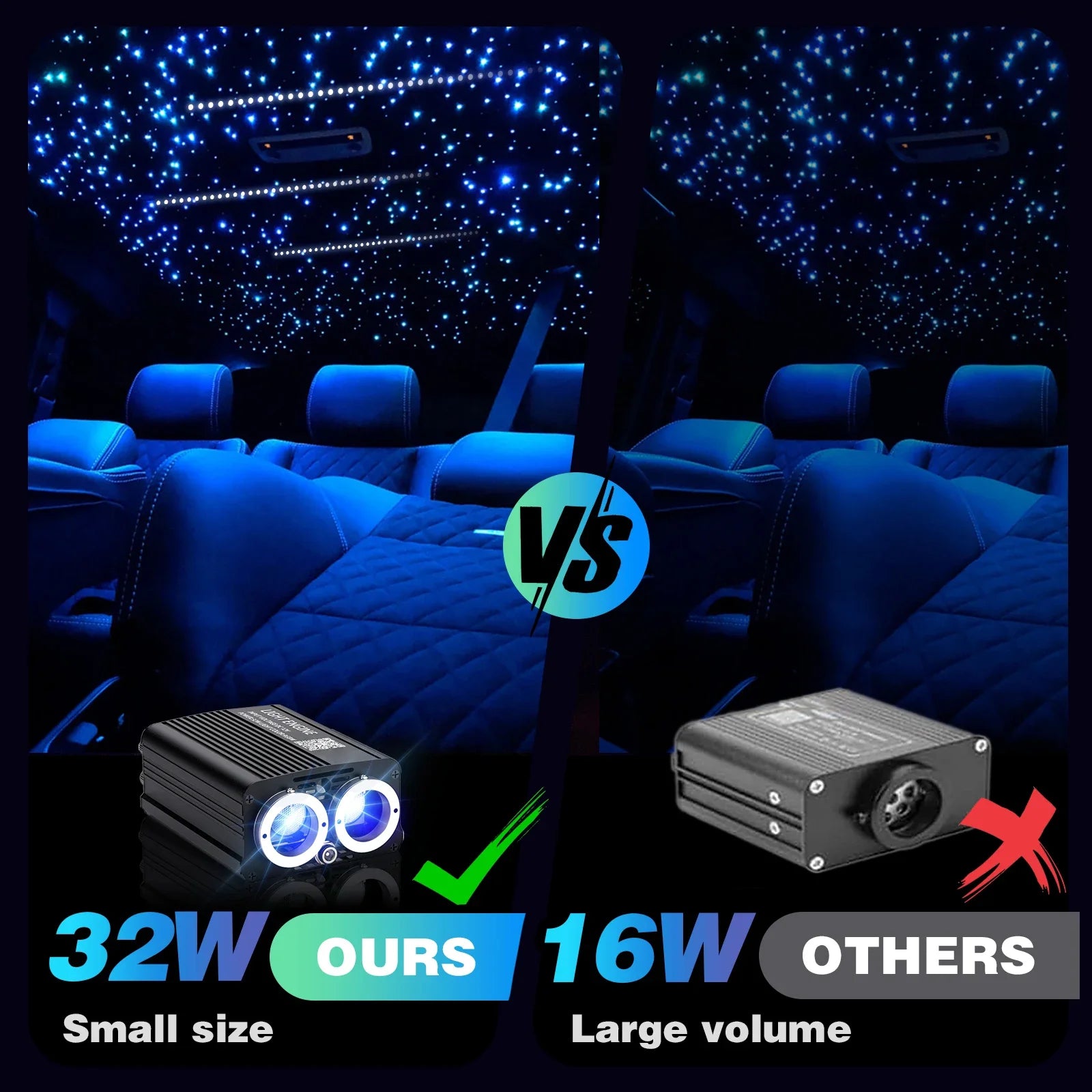 1200PCS Twinkle Starlight Headliner DIY Kit – Fiber Optic Car Ceiling Lights with Meteor Effect, RGBW Modes, Bluetooth Control