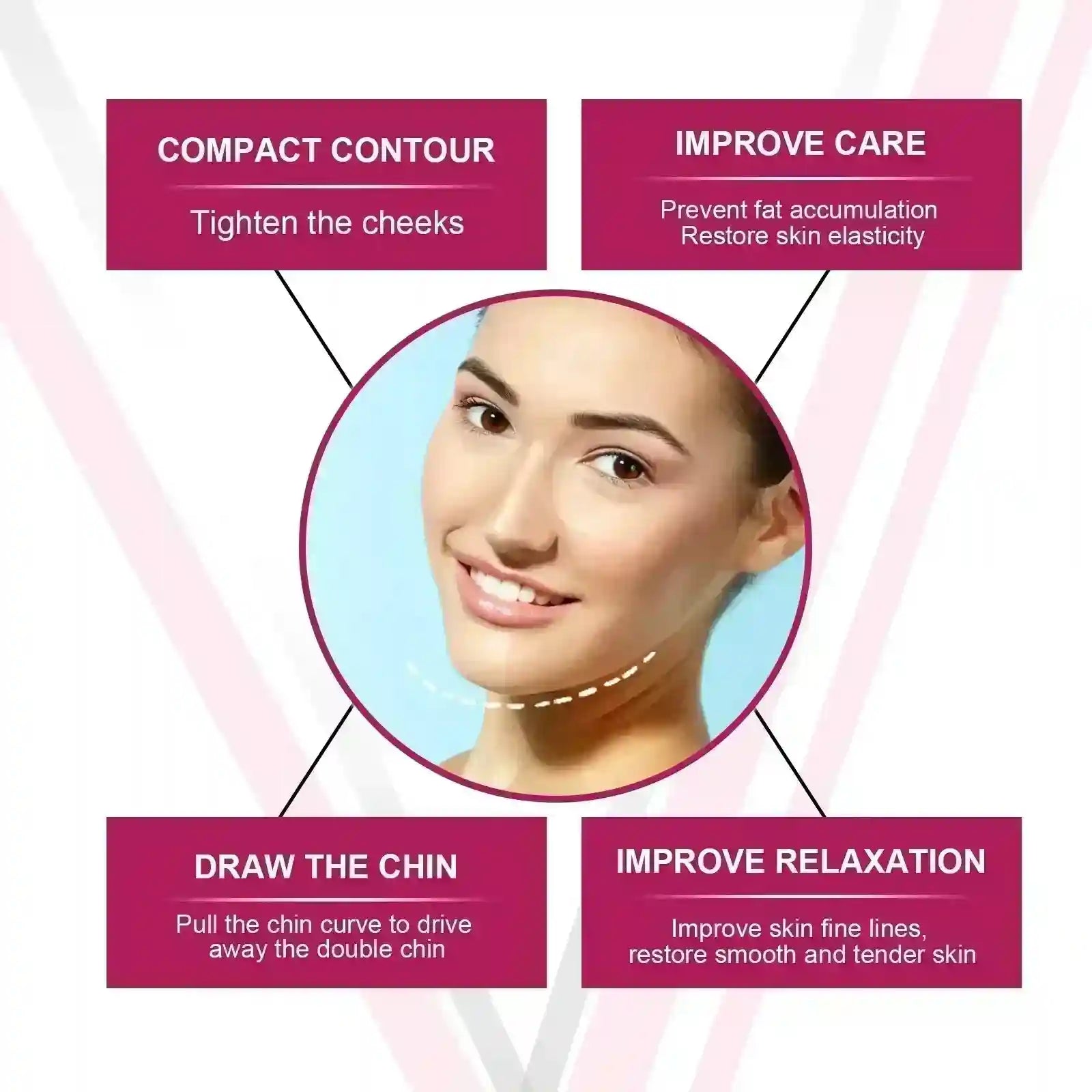 Infographic for V-Line face cream showing a woman's face with text boxes detailing lifting and tightening benefits.