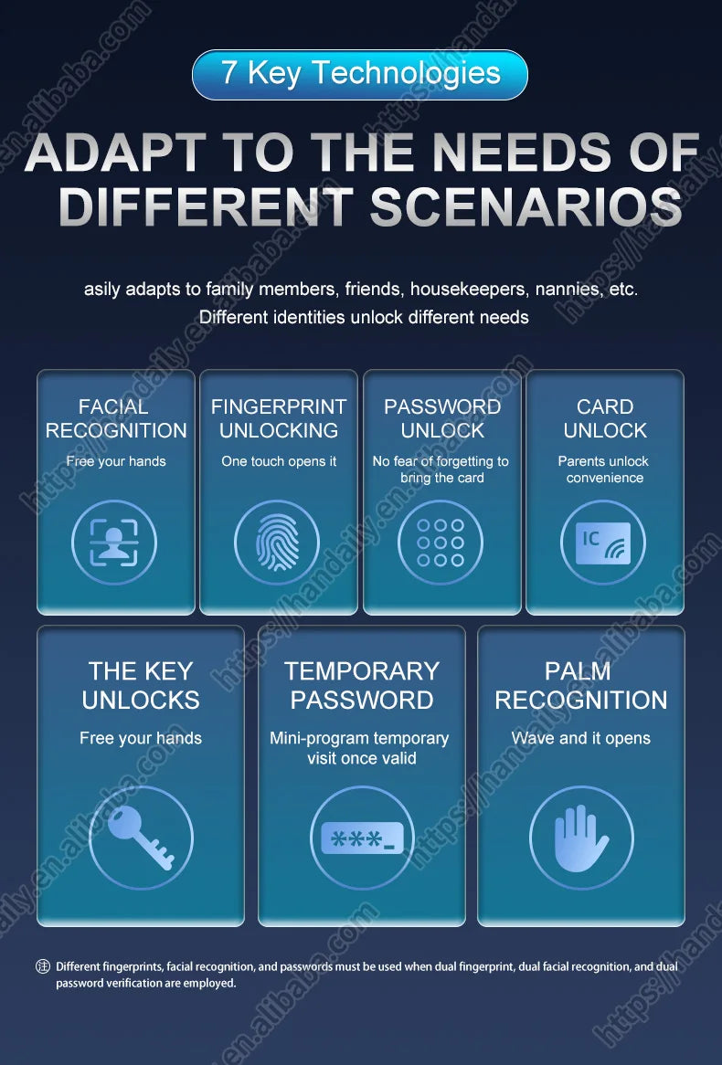 Face Recognition Smart Door Lock Israel Mortise Wifi Fingerprint Cerradura Tuya Inteligente Digital Lock With Camera For Home