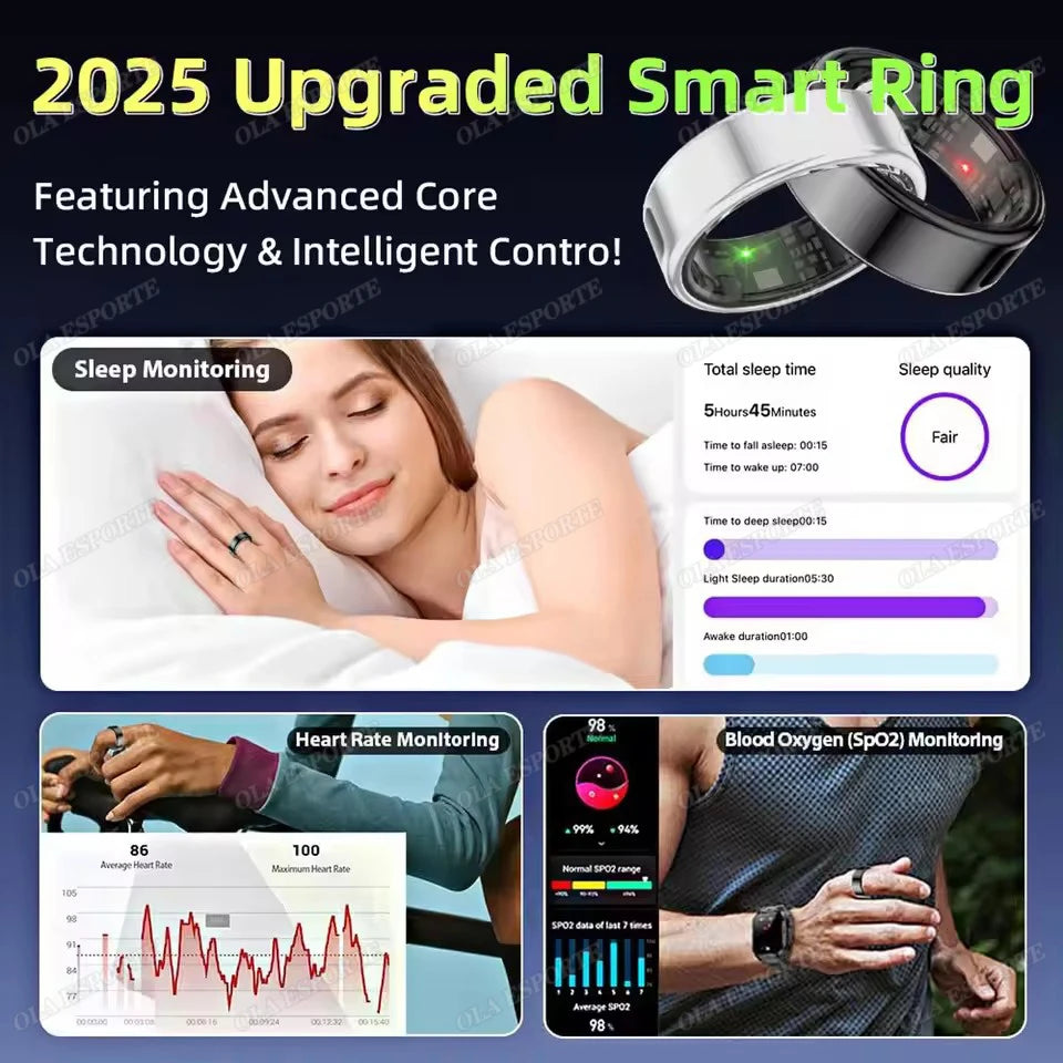 Smart Health Ring with Biometric Heart Rate and Blood Oxygen Tracking Tidesmit