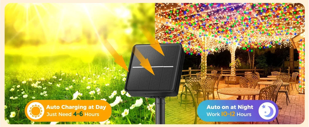 Outdoor Solar Powered Lighting LED Solar String Lights Courtyard Lights Waterproof Starry Fairy Lights For Festival Party