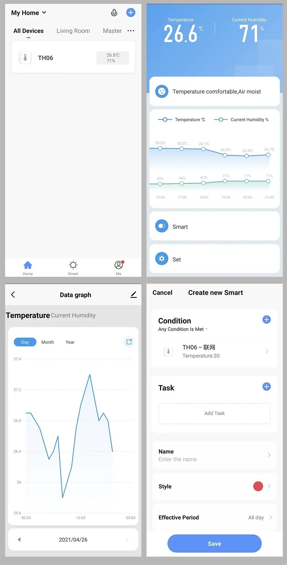 WiFi Temperature Humidity Sensor - Backlit Smart Climate Monitor Tidesmit