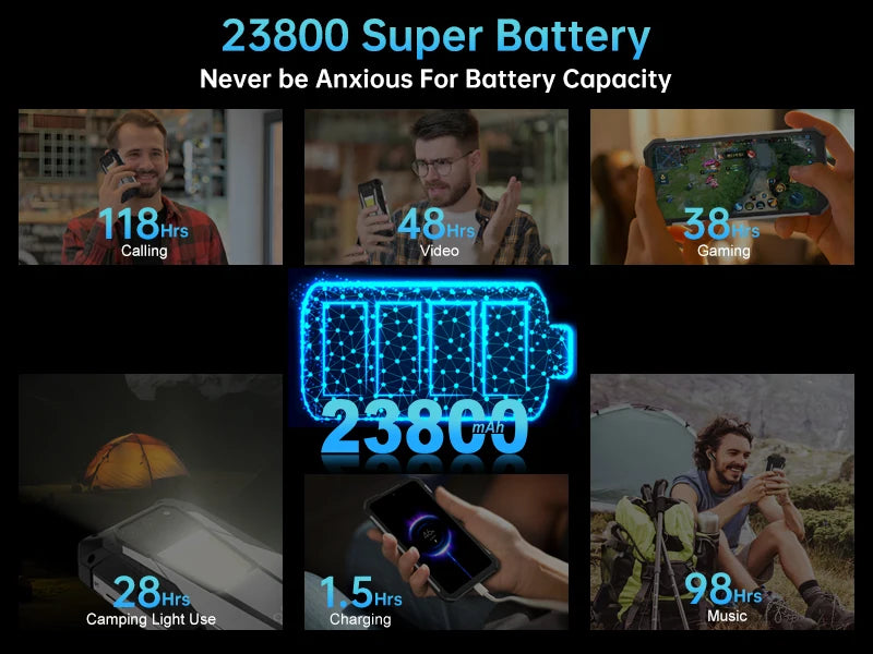 Unihertz 8849 Tank 3 by Smartphone 5G 32GB+512GB  200MP 120Hz 23800mAh 120W Charger Cell Phone Dimensity 8200 Mobile Phone - Tidesmit