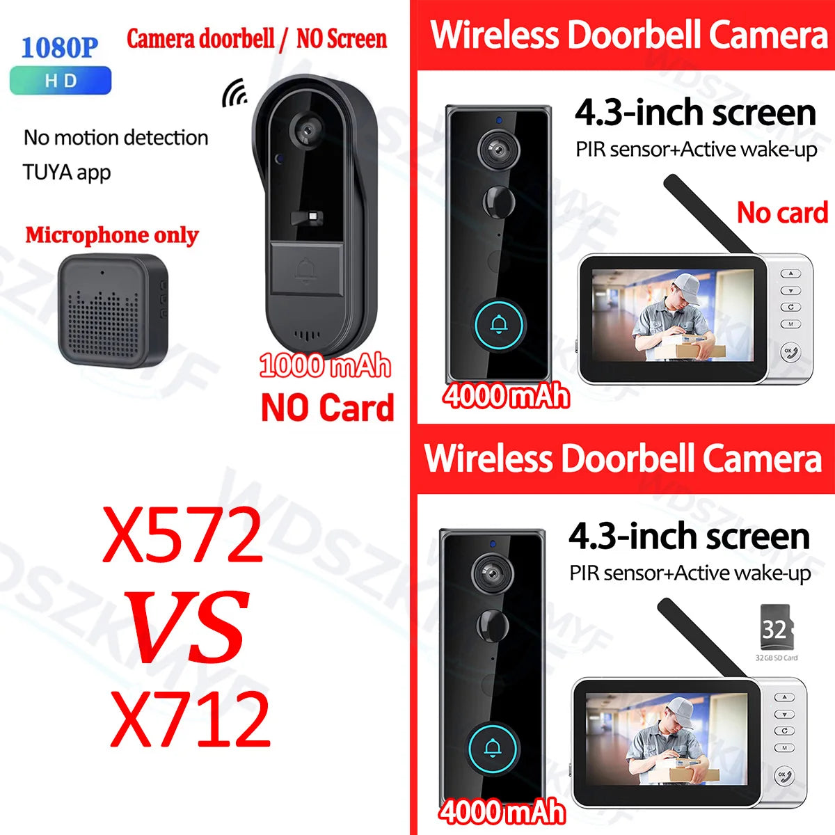 New Waterproof Wireless Doorbell Camera 4.3in IPS Screen Active Wake-Up Video Intercom Doorbell 1080P Home Security Door Bell