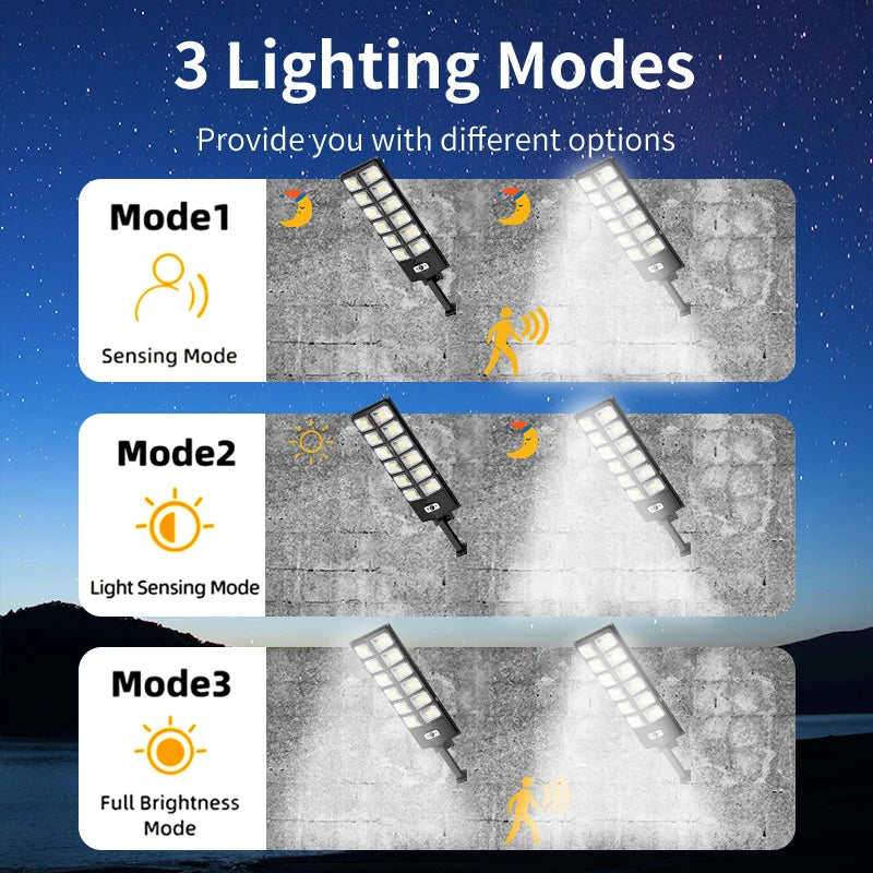 8000W 160000 LM Super Bright Solar Street Lights 1008 LED Solar Lights Outdoor Street Lamp 3 modes IPX65 Waterproof Garden Lighting With Smart Motion Sensor
