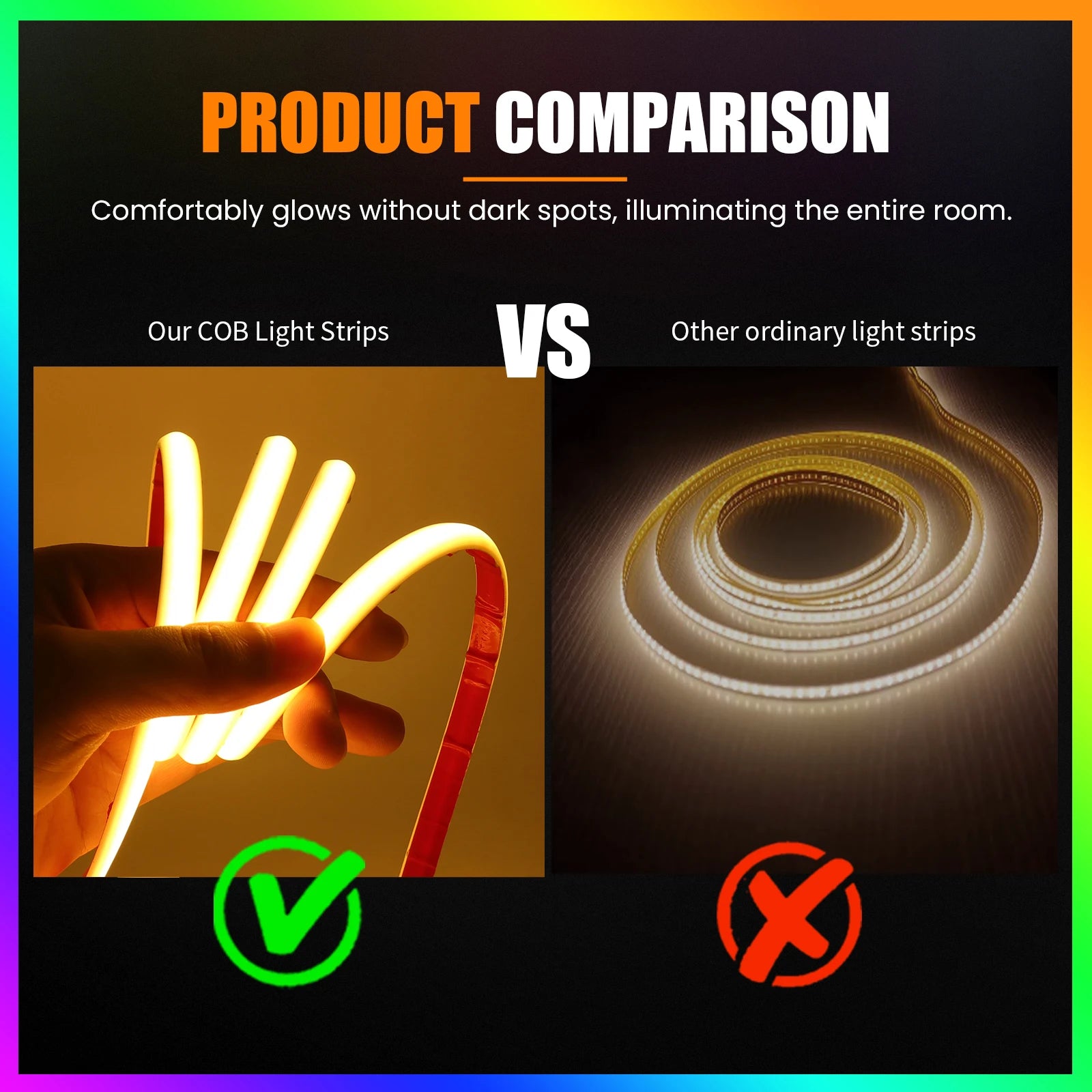 IP68 Waterproof COB LED Strip Light 12V 24V 320LEDs/m Flexible LED Neon Tape for Outdoor Swimming Pool High Density Linear Light
