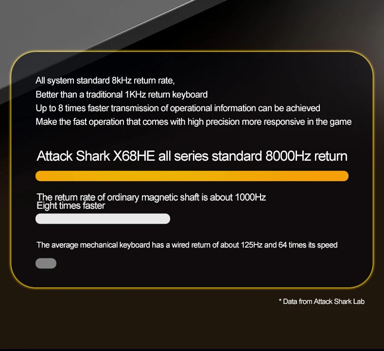 X68HE ATTACK SHARK Magnetic Gaming Keyboard Mechanical Wired for Pro Gaming 0.01mm Rapid Trigg 8000Hz SOCD/Rs 0.125ms 128K Rate