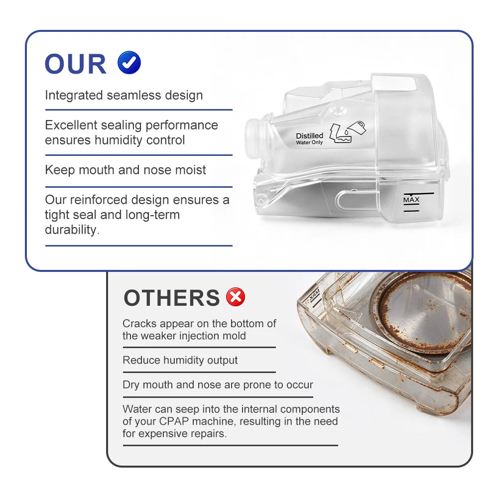 Airsense 11 & Aircurve 11 CPAP Heated Tube Ventilator Constant Temperature Pipe Oxygen Heating Tube with 1pcs Water Chamber Tank