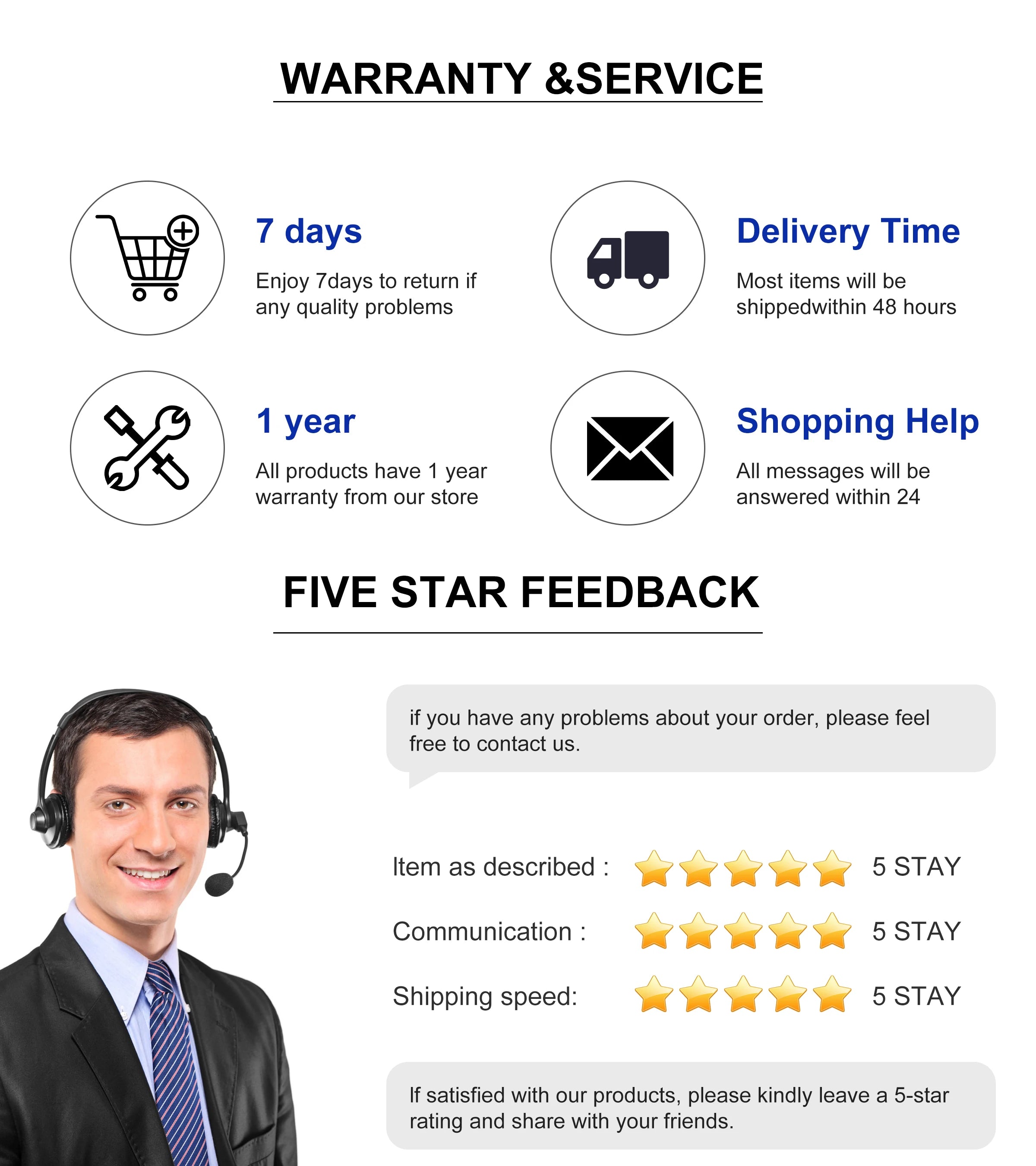 GIRIER Smart Thermostat WiFi Programmable Temperature Controller for Water/Gas Bolier Electric Heating System Works with Alexa