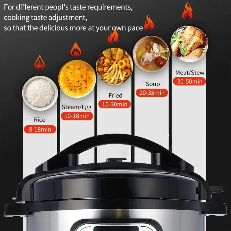 Tidesmit 5L stainless steel electric pressure cooker showing control panel and smart multicooker settings side view