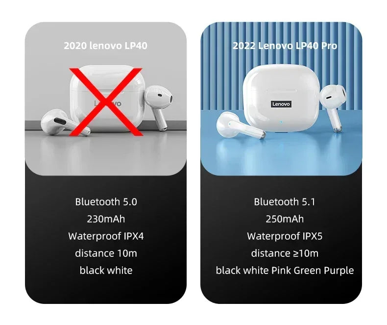 Lenovo LP40 Pro TWS Wireless Earphones Bluetooth 5.1 | Tidesmit Tidesmit