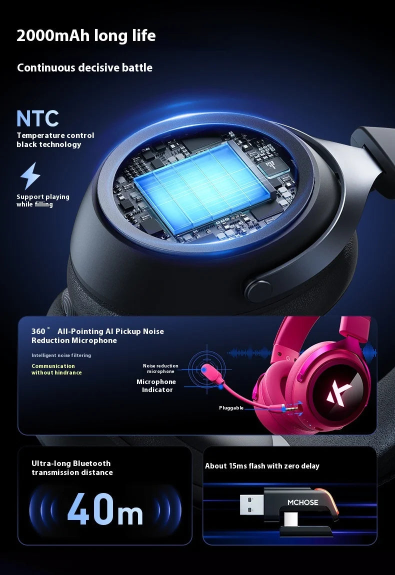 MCHOSE X9 Wireless Headphones - Over-Ear Studio Monitor with Low Latency Tidesmit