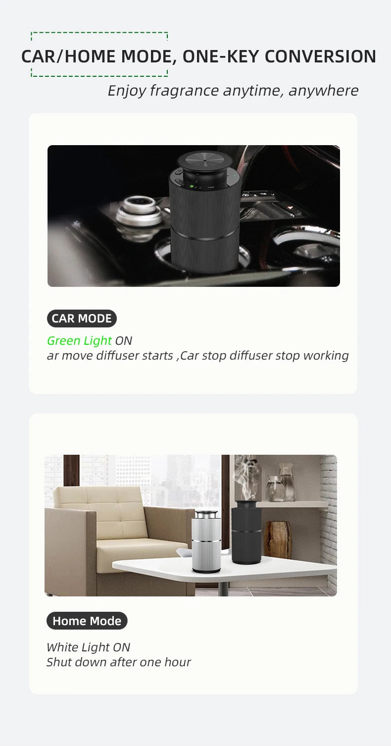 Metal Body Smart Car Diffuser Portable Rechargeable Waterless Aroma Nebulizer Home Office Essential Oil Fragrance Machine