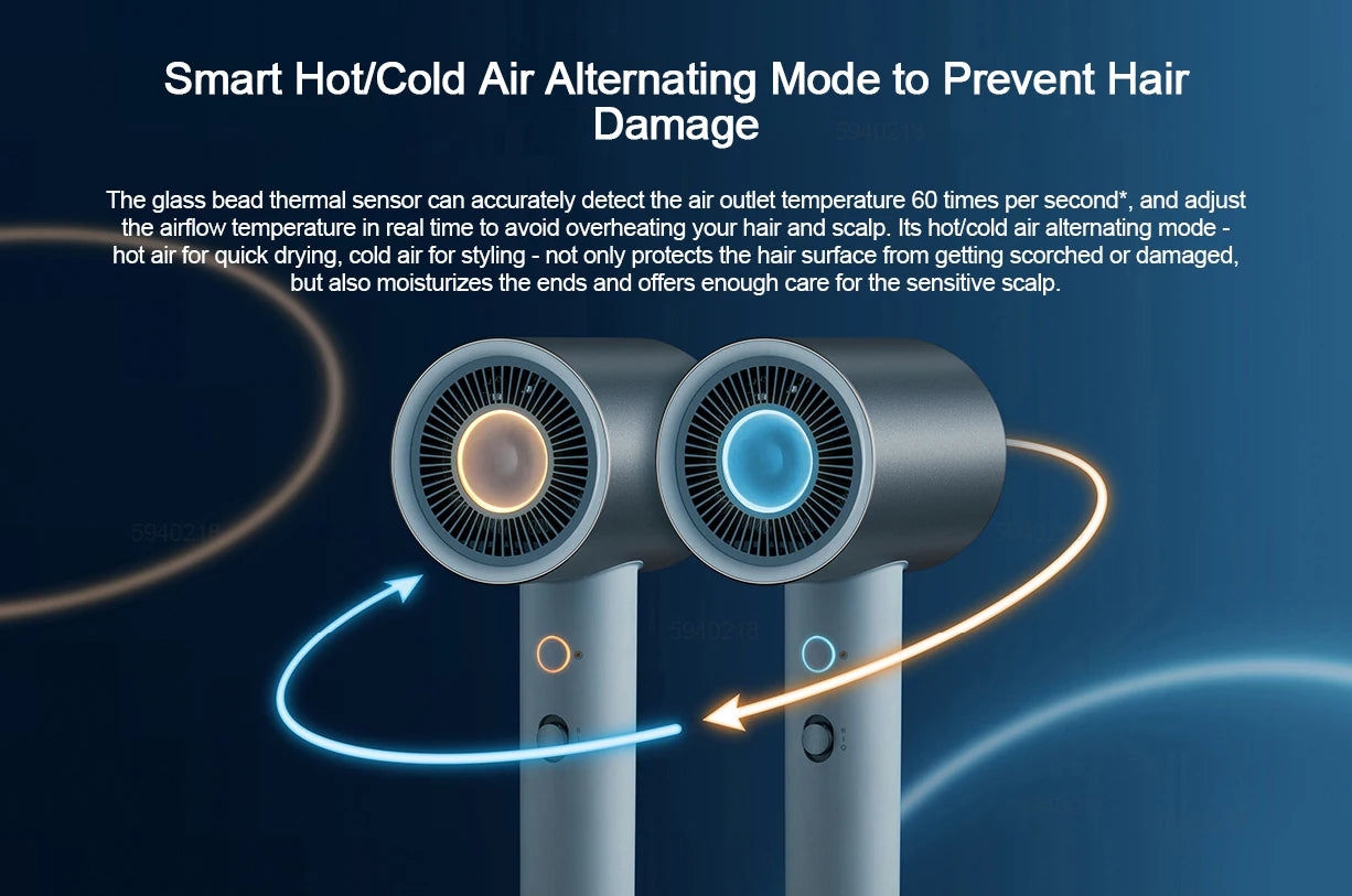MIJIA H500 ionic hair dryer showing smart hot/cold air alternating mode for professional heat-protected hair drying.