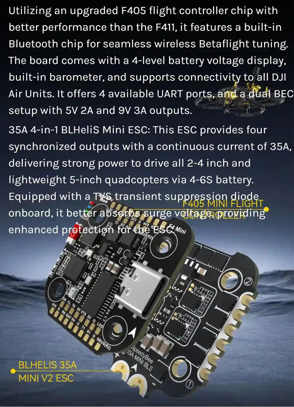 SpeedyBee F405 Mini Stack 35A 6S ESC for Reliable FPV Drones Tidesmit