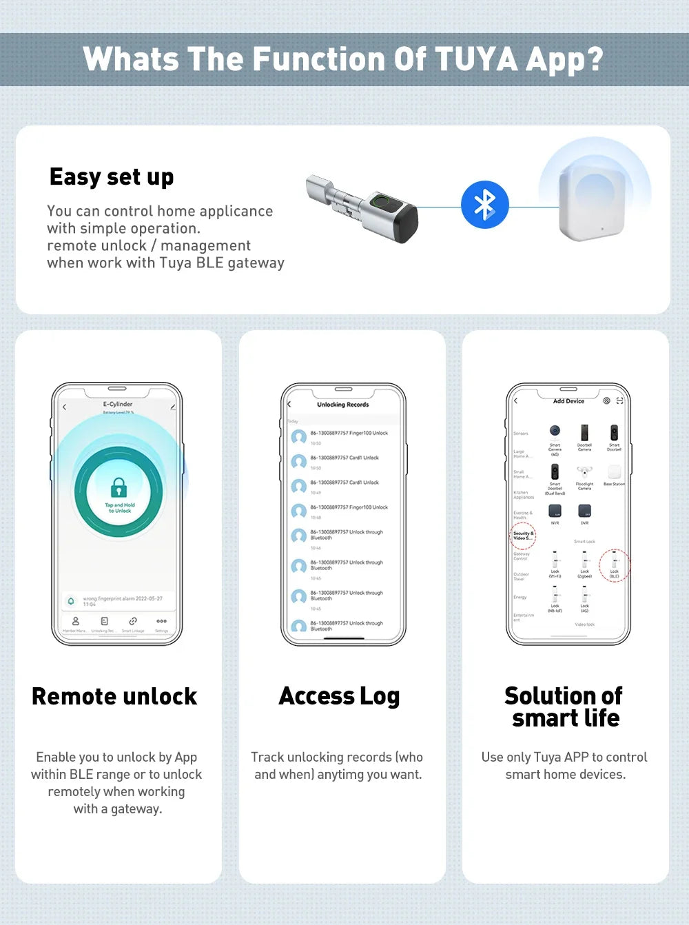 Fingerprint Smart Lock Code Cylinder with Bluetooth Tuya Smart Life App Remote Adjustalbe Cylinder Lock