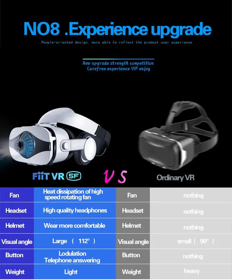 VR Headset for Smartphone – 3D Immersive Glasses with Spatial Audio Tidesmit