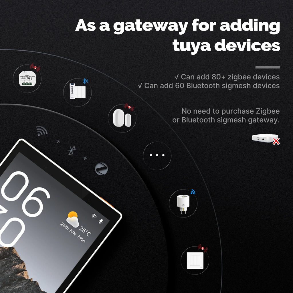 Smart Home Control Panel: 5-Inch WiFi & ZigBee Centralized Hub Tidesmit