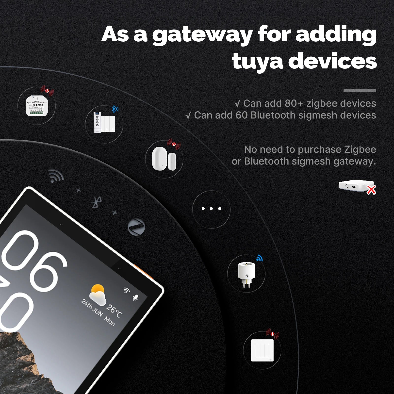 Smart Home Control Panel: 5-Inch WiFi & ZigBee Centralized Hub Tidesmit