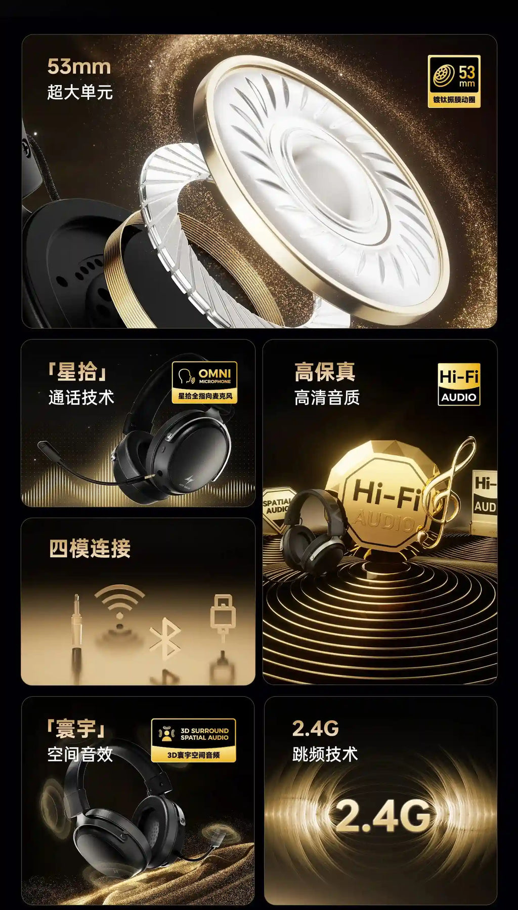 Tidesmit Wireless Headphones - Active Noise Cancellation & Low Latency Tidesmit