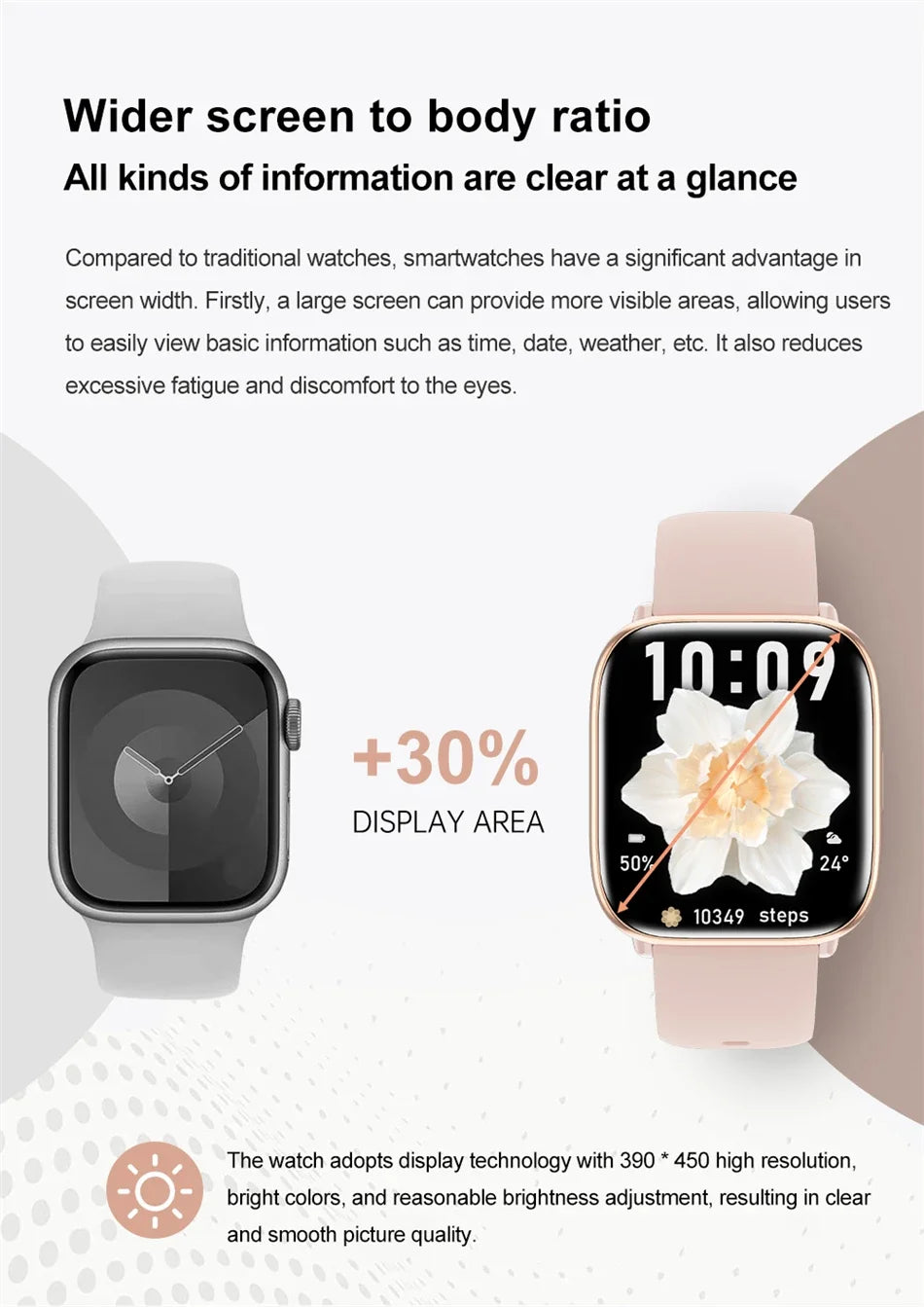 2026 New Smart Watch Full Touch Screen Bluetooth Call AI Voice Heart Rate Waterproof Watches Sports Bracelet Smartwatch Women