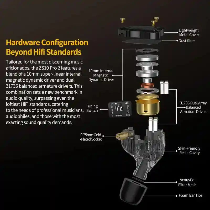 KZ ZS10 Pro 2 HiFi In-Ear Monitors with 4-Level Tuning - Metal Shell Tidesmit