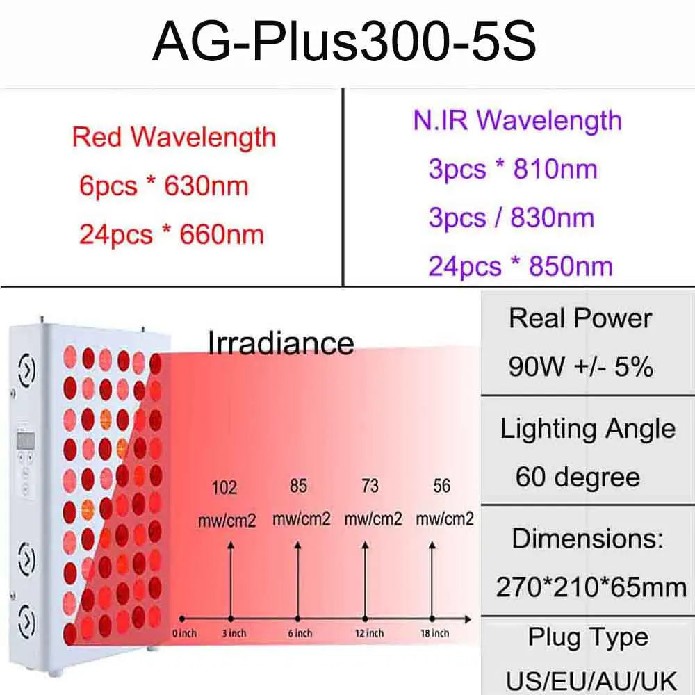 Newest 300W 630nm 660nm Red Light Lamp Therapy, 810nm 830nm 850nm Near Infrared Therapy Lamp for full body, red grow lamp