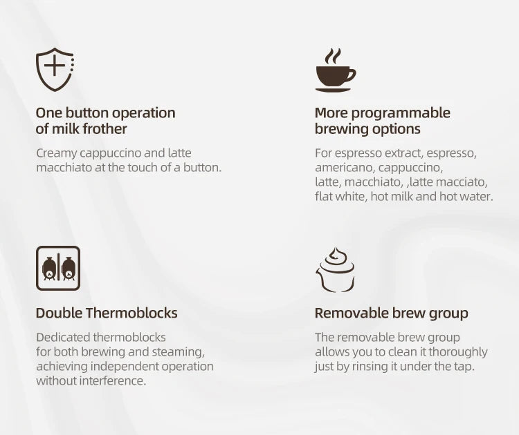 Infographic for espresso coffee machine featuring milk frother, programmable brewing options, and dual thermoblocks.