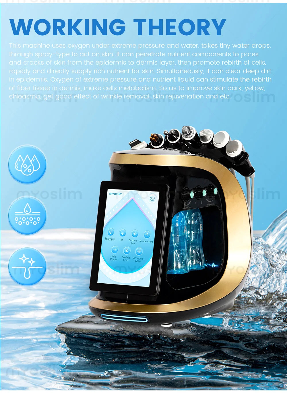 7-in-1 Hydra Facial Machine for Professional Deep Pore Cleansing Back Massage Instrument Tidesmit