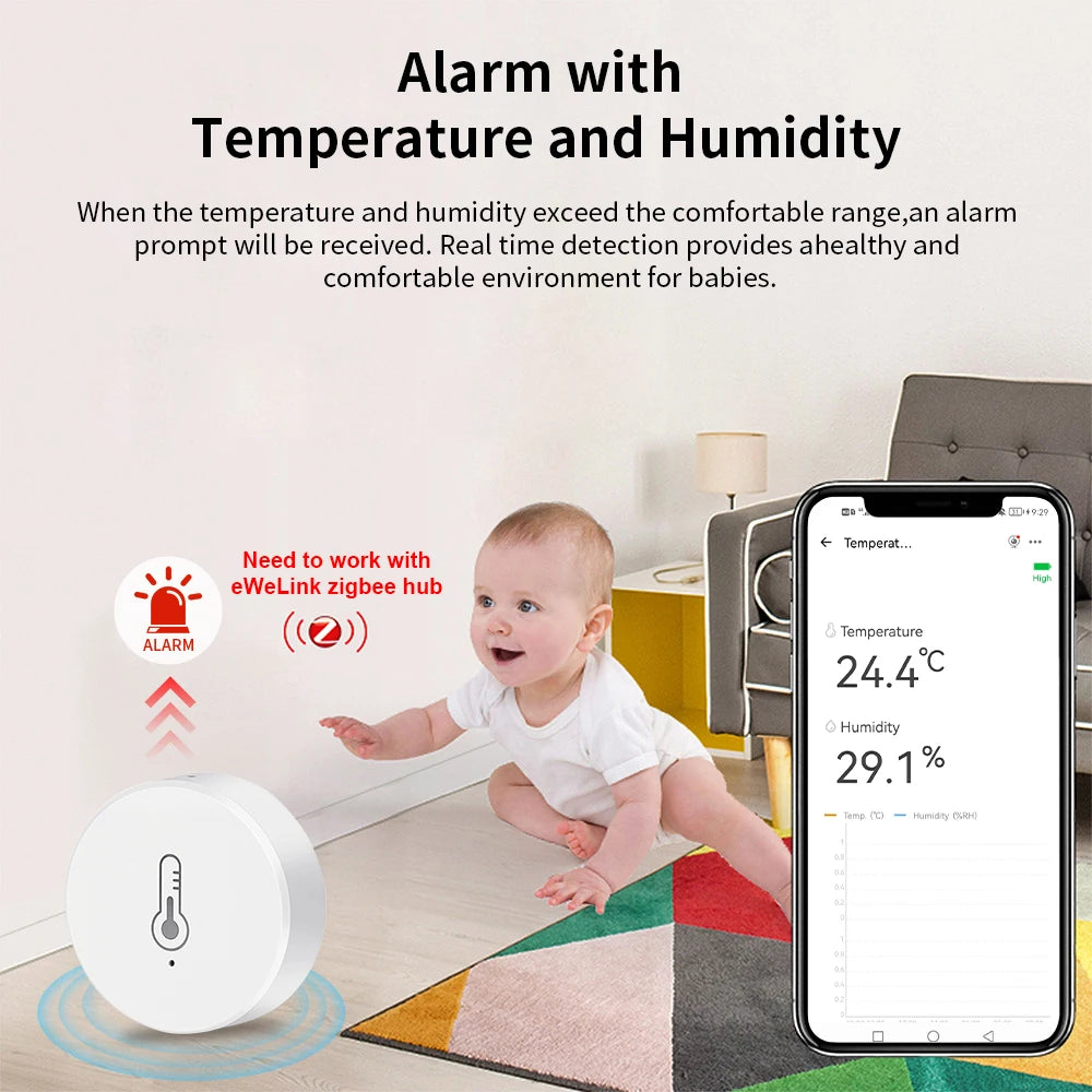ZigBee Smart Thermometer Hygrometer | Remote App Monitor | Tidesmit Tidesmit