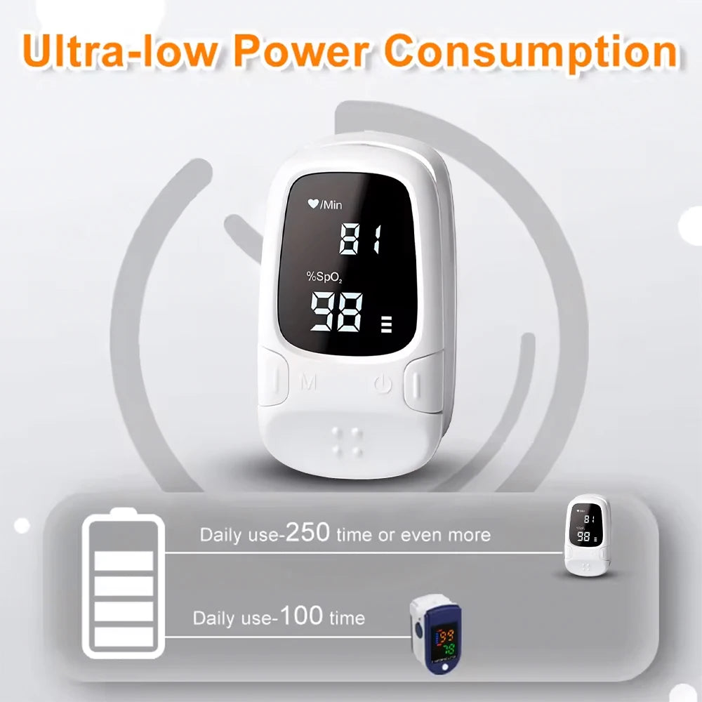 Portable Finger Pulse Oximeter Medical Mini Blood Oxygen Saturation Heart Rate Health Care Digital Oximeter for Home Adult Child