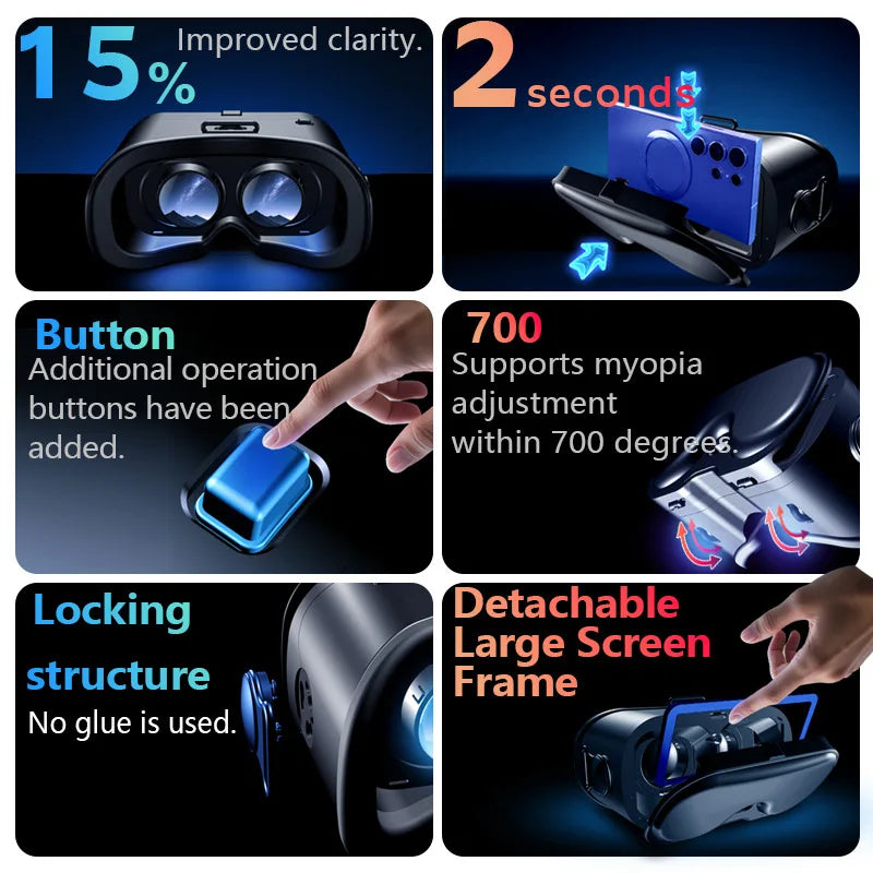 VR Headset for Smartphone – Immersive 3D Spatial Audio Glasses Tidesmit