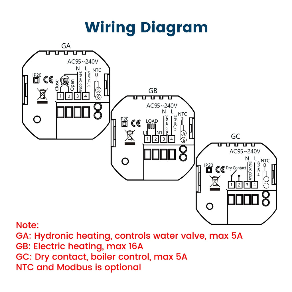 GIRIER Smart Thermostat WiFi Programmable Temperature Controller for Water/Gas Bolier Electric Heating System Works with Alexa