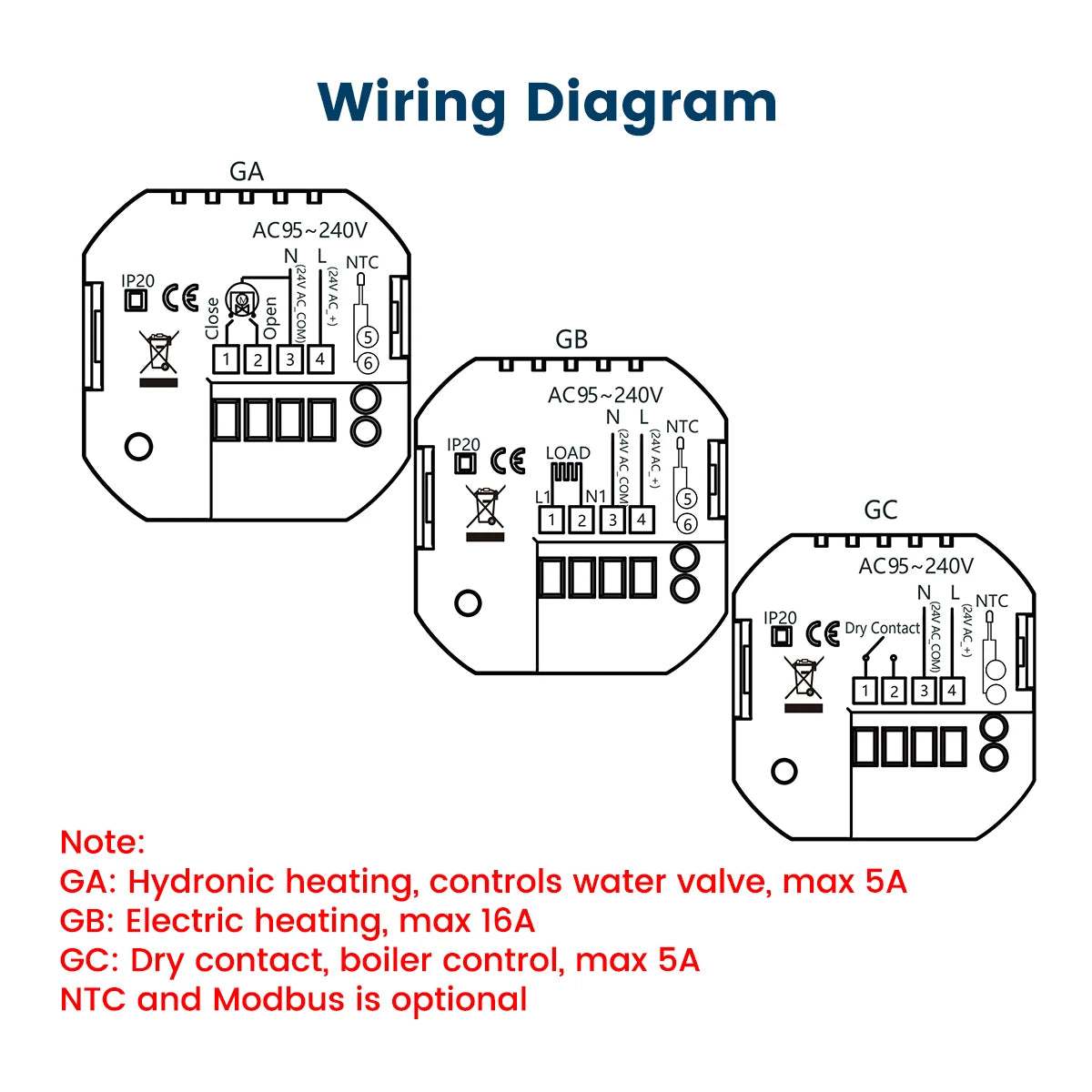 GIRIER Smart Thermostat WiFi Programmable Temperature Controller for Water/Gas Bolier Electric Heating System Works with Alexa