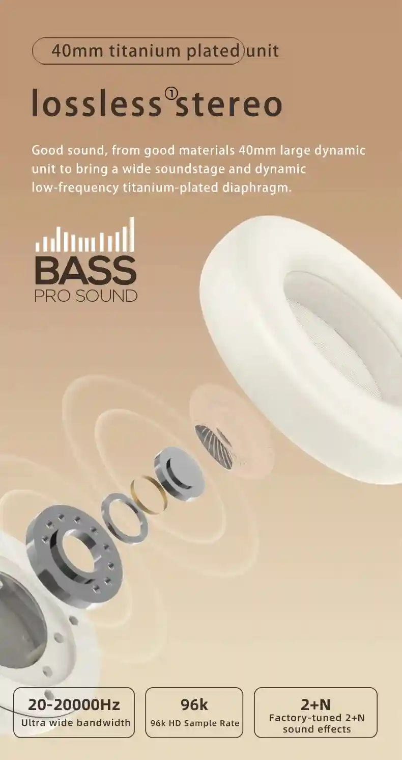 Wireless Headphones with Active Noise Cancellation - L50 Over-Ear Model Tidesmit